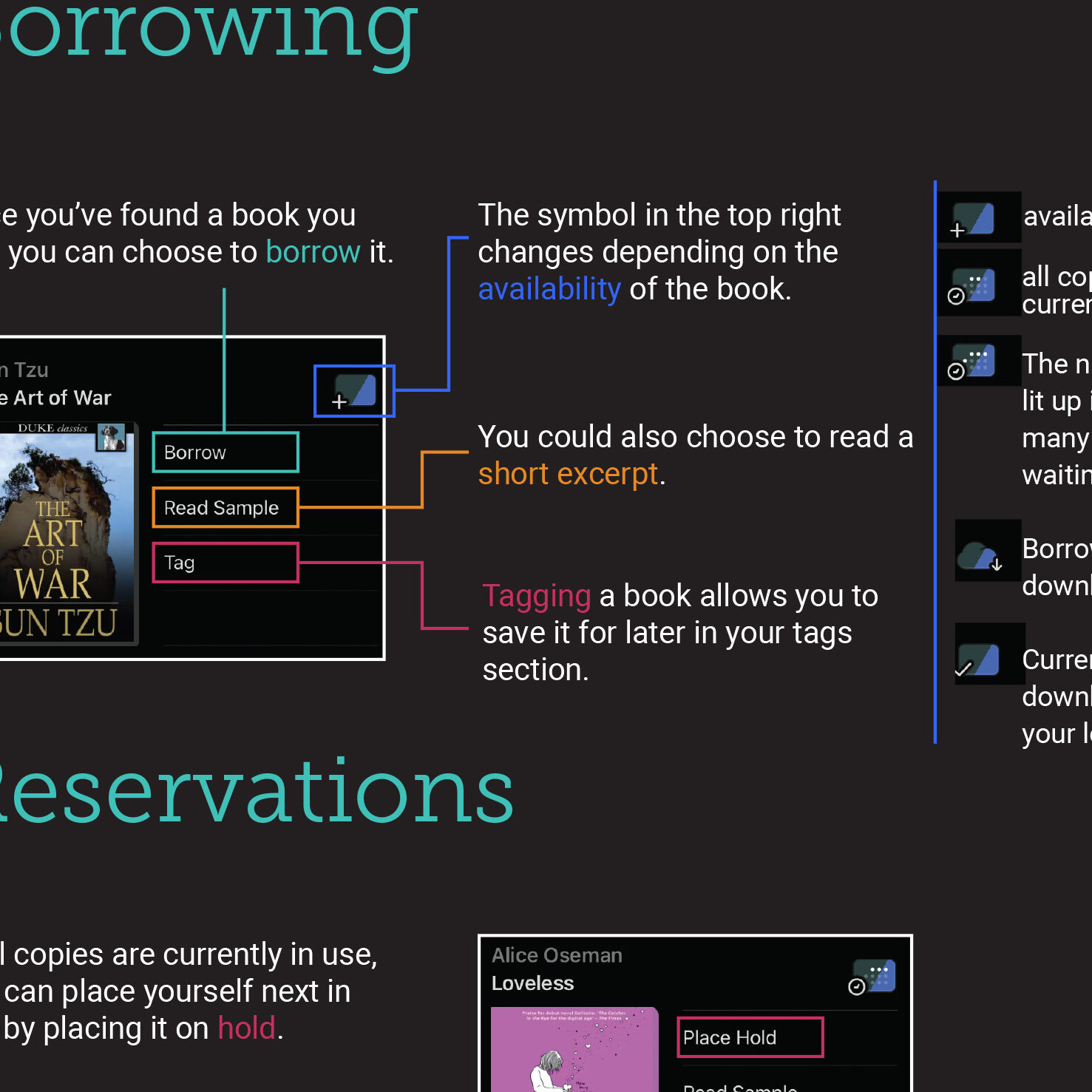 A page of an instruction manual explaining how to use the mobile app: Libby.