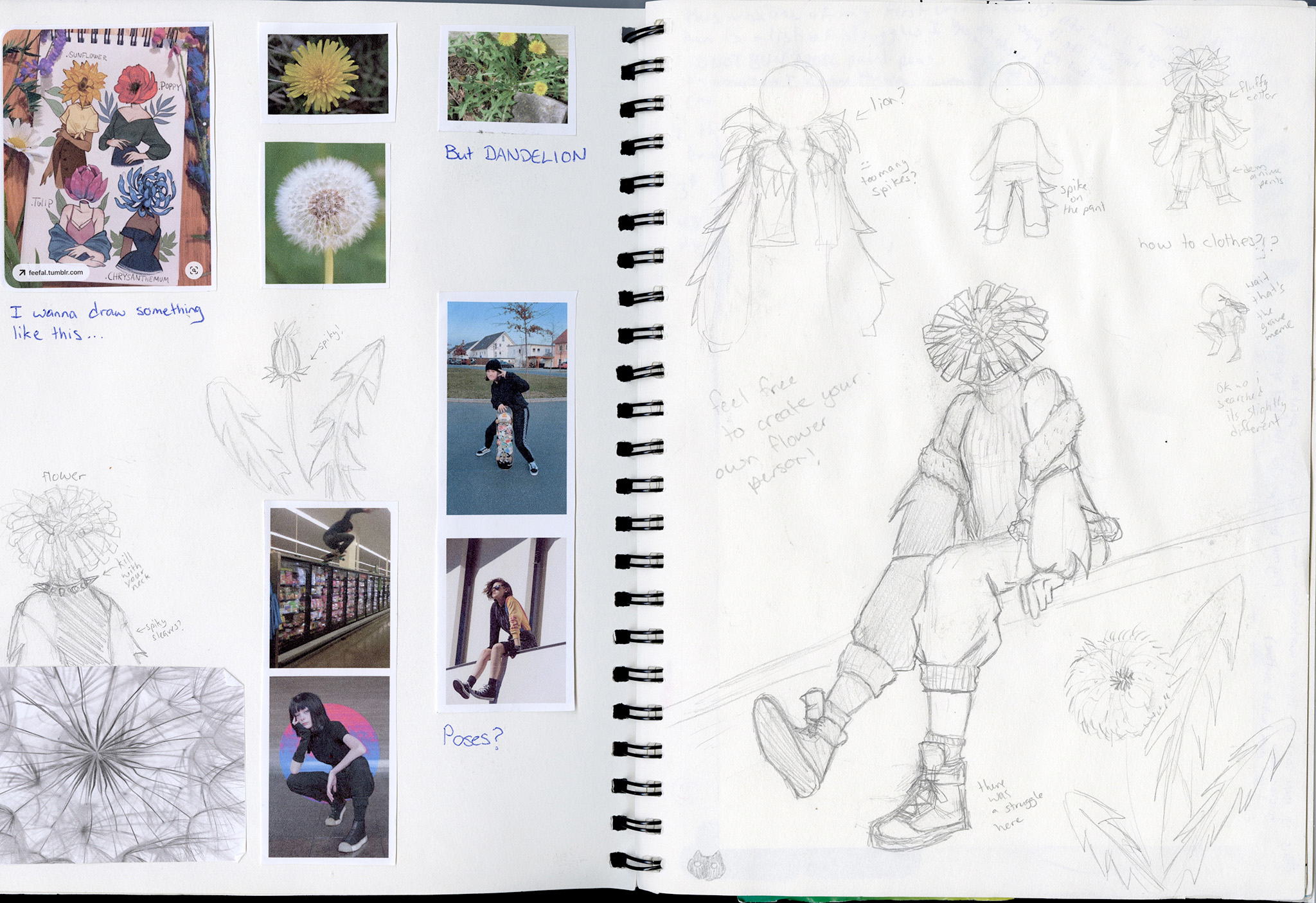 Sketch of the dandelion person with some reference images