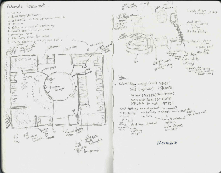 Sketches of the restaurant layout with notes about the vibe and colors.